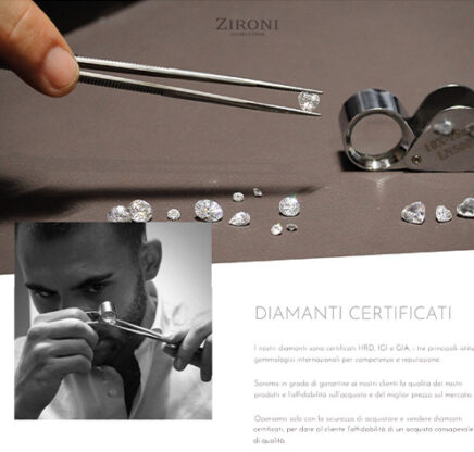 Zironi Jewels e-commerce website